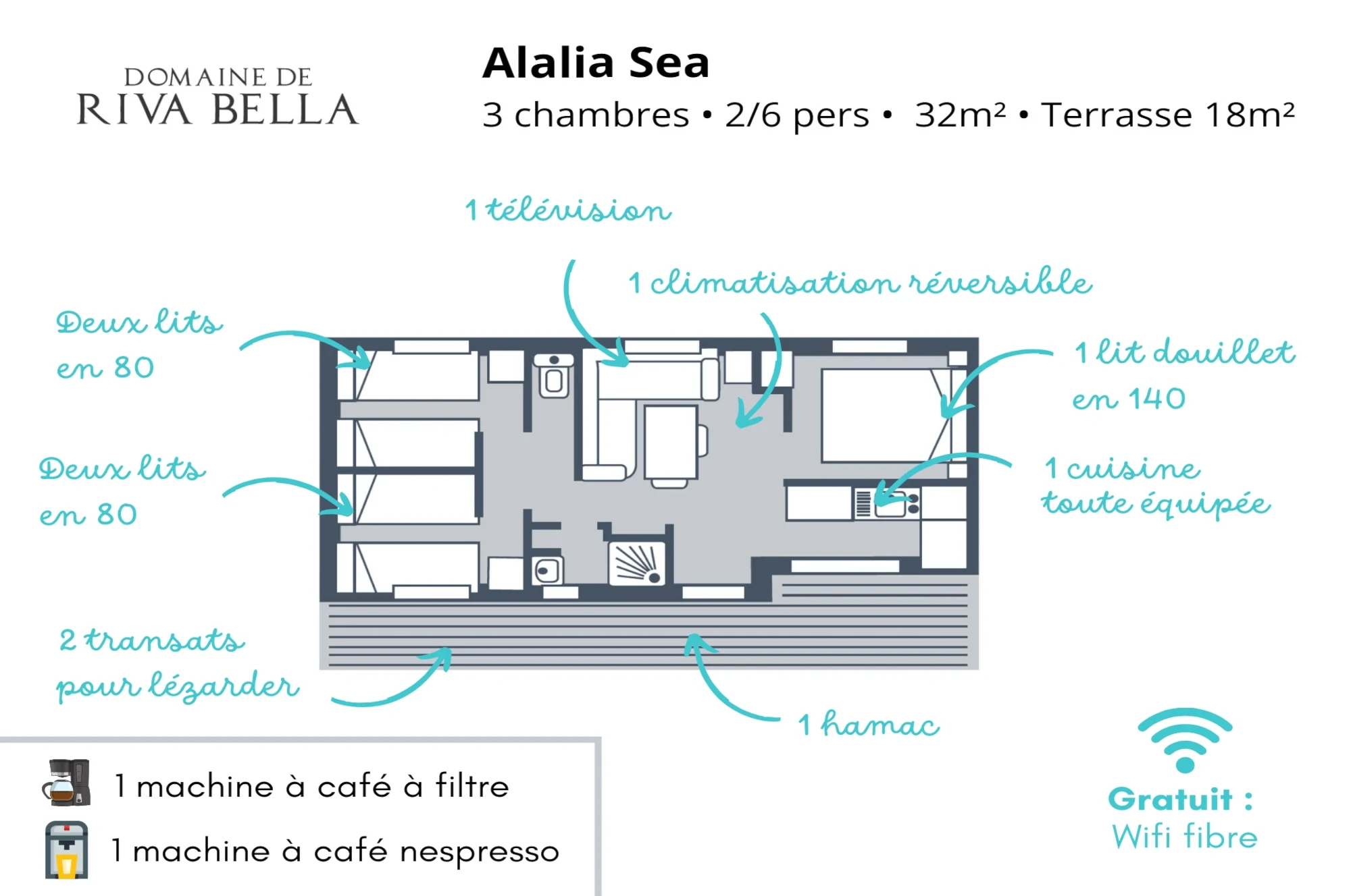 Location naturiste Corse - Mobilhome Alalia Sea 01